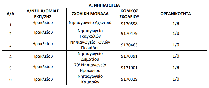 κρητη1