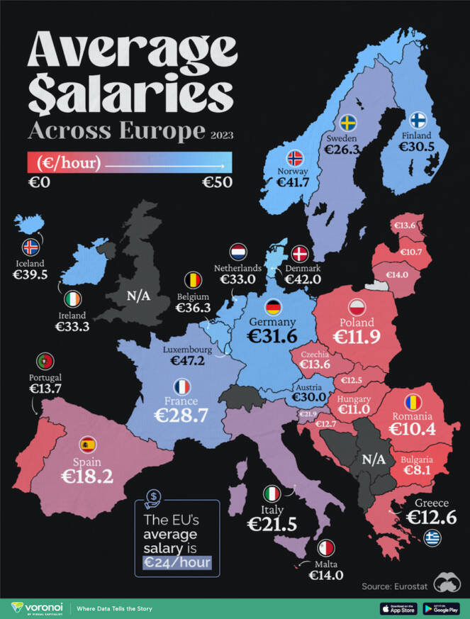 Eurostat - Μισθοί στην Ευρώπη