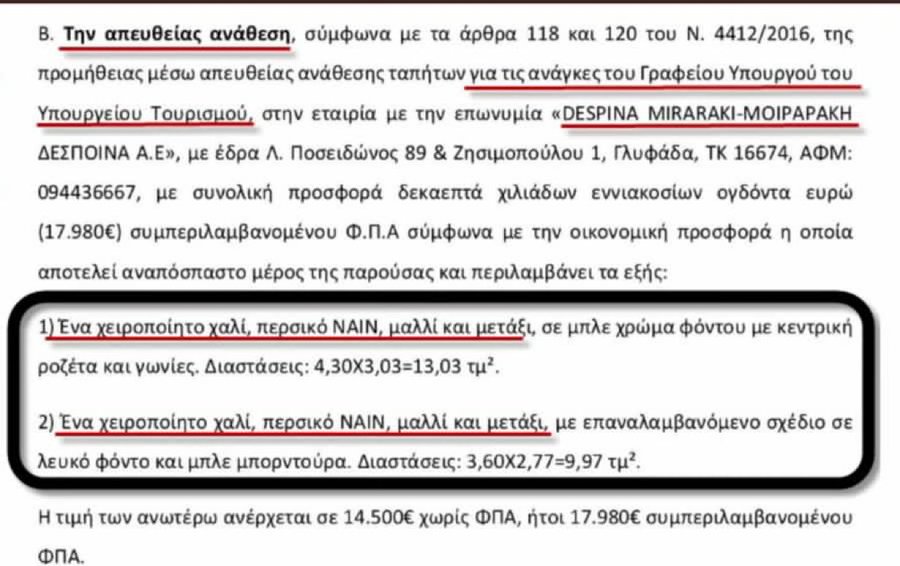 Απόφαση στη Διαύγεια