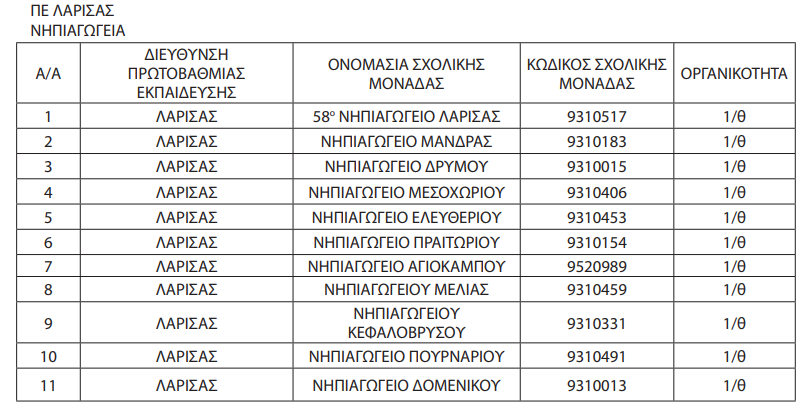 λουκετο2