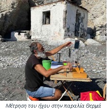 Μέτρηση του ήχου