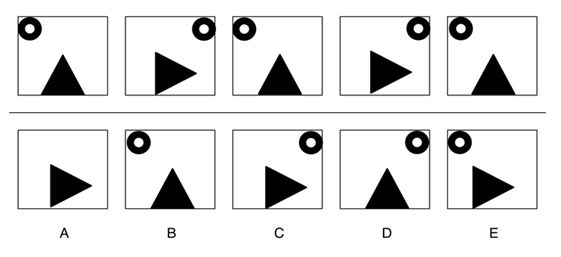 psixometriko_test