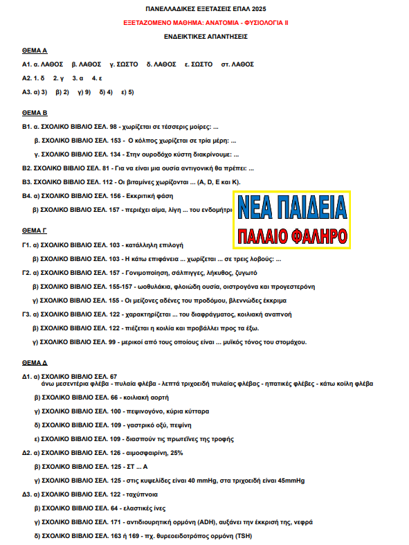 nea_paideia_palaio_faliro_-_anatomia_2025.jpg Ανατομία – Φυσιολογία ΙΙ