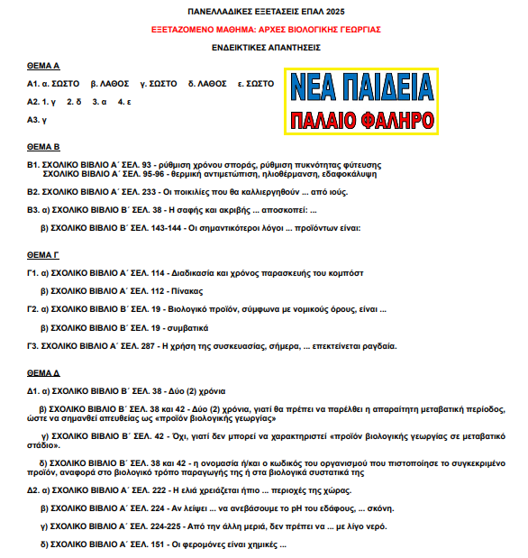 nea_paideia_palaio_faliro_arxes_viol_georgias_2025.png ΝΠ