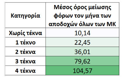 pinakas_4.jpg πινακας