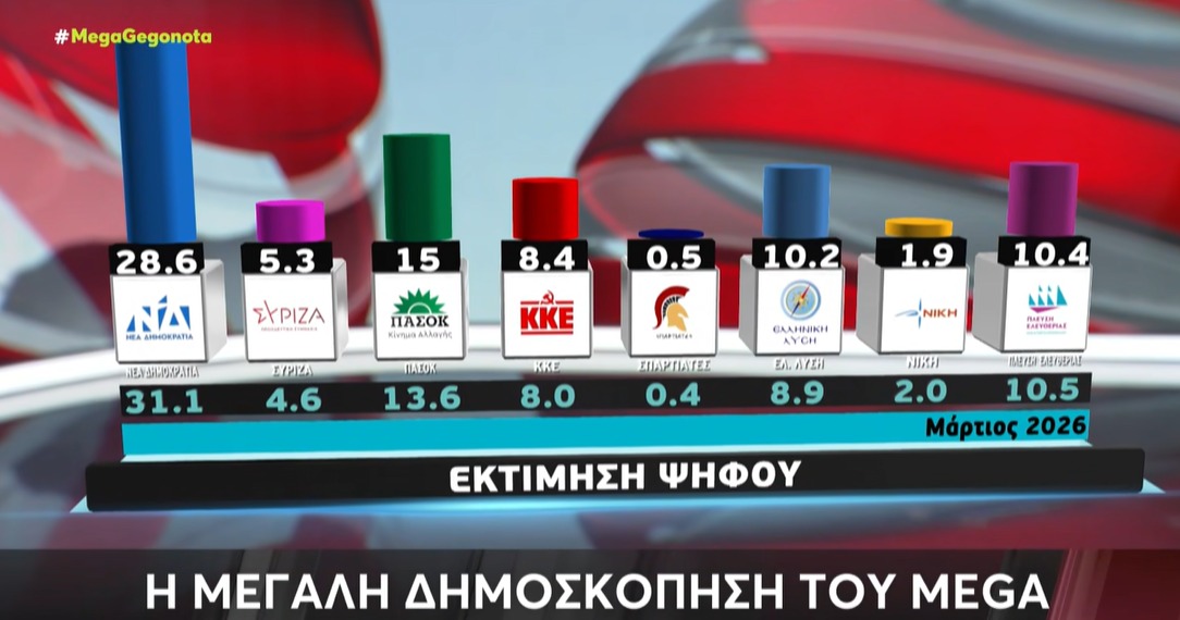 ektimisi.jpeg δημοσ