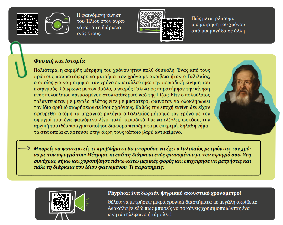 phyphox.png φυσικη