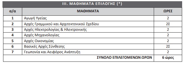 screenshot_13.jpg ΕΝ.Ε.Ε.ΓΥ.-Λ.