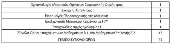 screenshot_14.jpg μουσικο