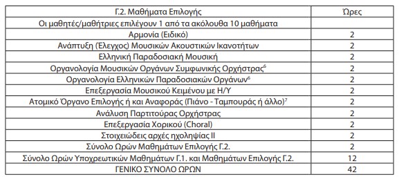 screenshot_17.jpg μουσικα