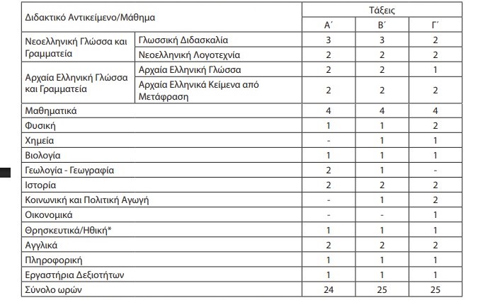 screenshot_19.jpg προγραμμα