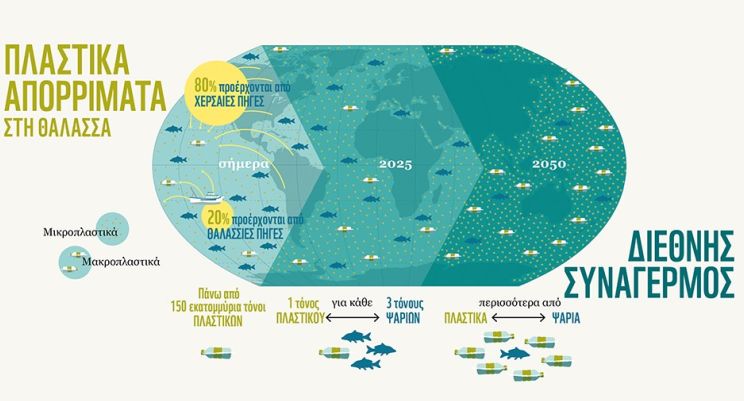 2.graphs-plastic-waste5.jpg